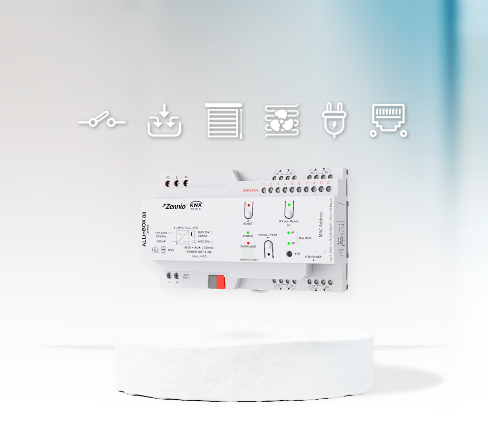 AllinOne Actuators