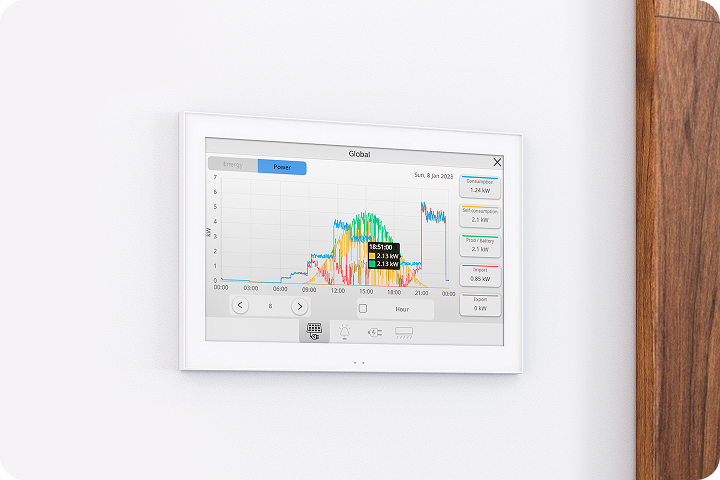 Commercial Energy Savings